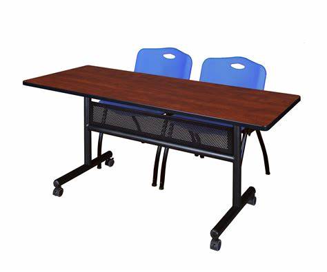 Training Tables